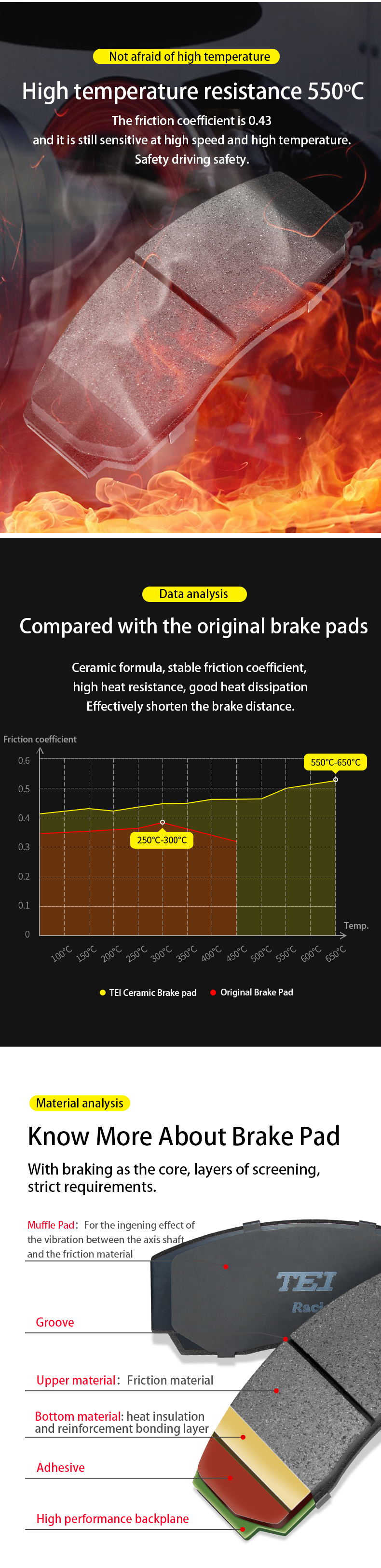TEIRACING All Types of Brake Pad